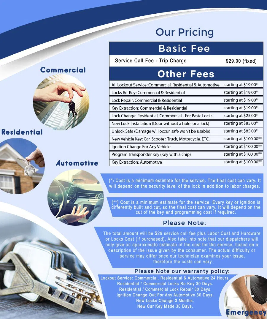 Safe Key Store Riverdale, IL 708-401-1103